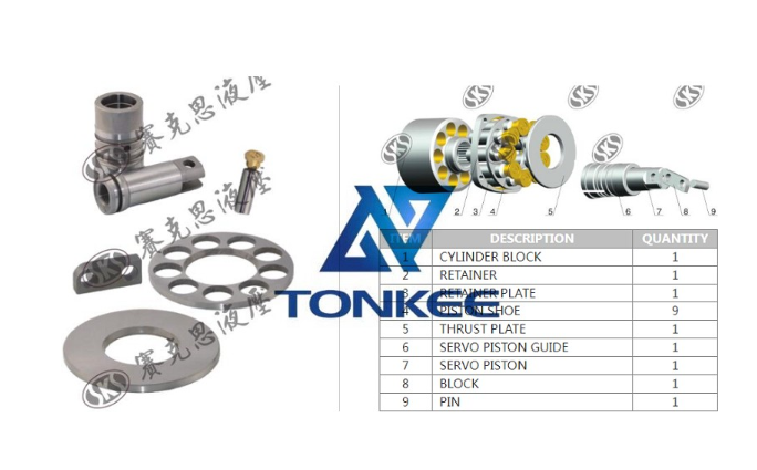 OEM high quality PV090 SERVO PISTON hydraulic pump | Tonkee®