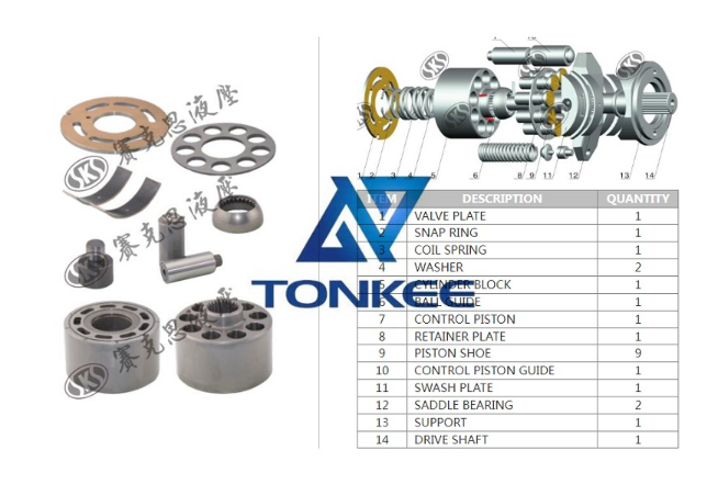 Shop PSVD SERIES SADDLE BEARING hydraulic pump | Tonkee®