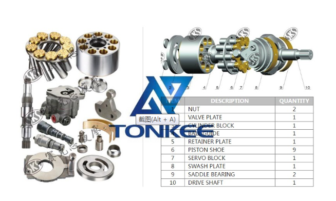 Buy PVB92 SADDLE BEARING hydraulic pump | Tonkee®