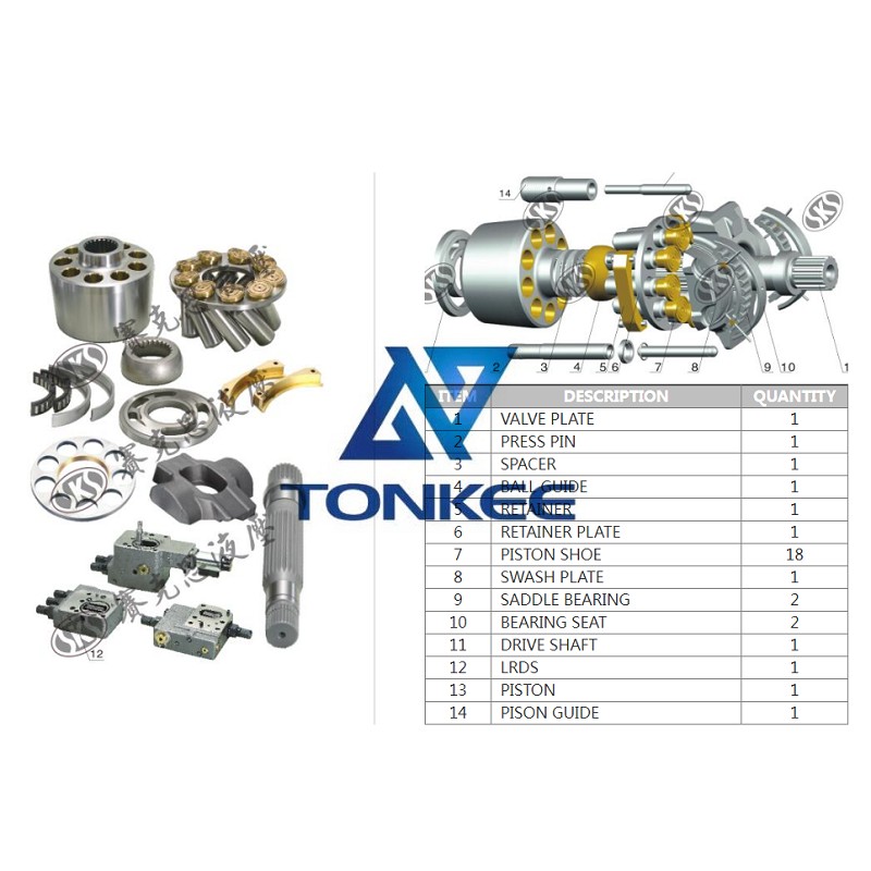 A11VLO260, VALVE PLATE, hydraulic pump | Tonkee®