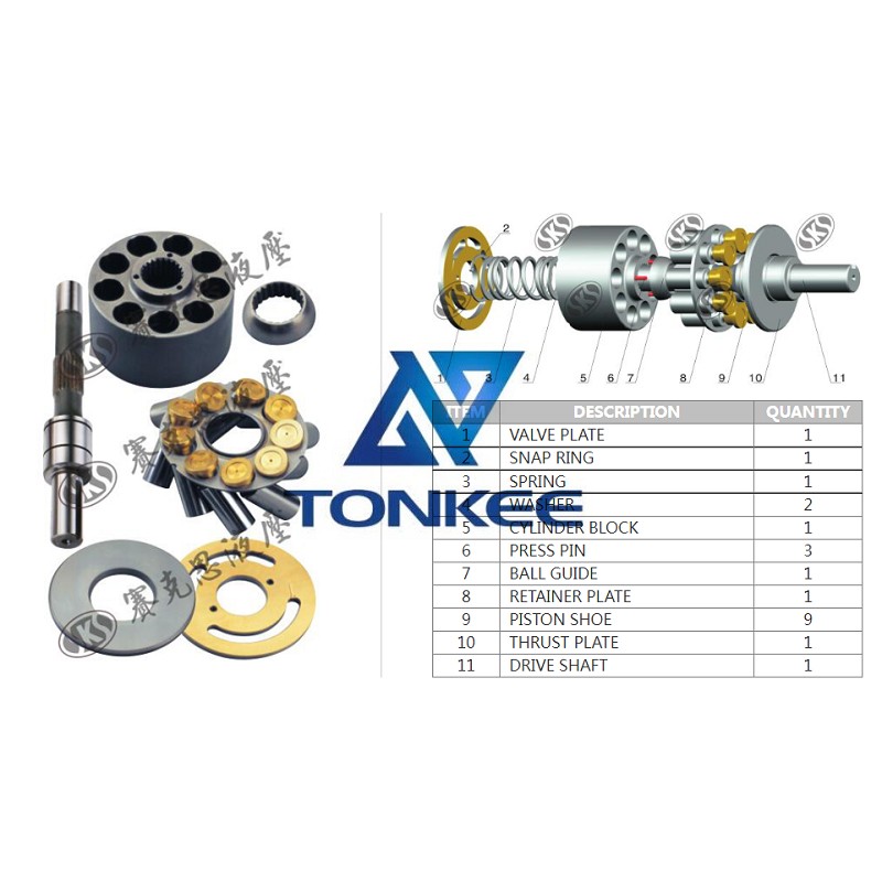  1 year warranty, A70 CYLINDER BLOCK, hydraulic pump | Tonkee® 