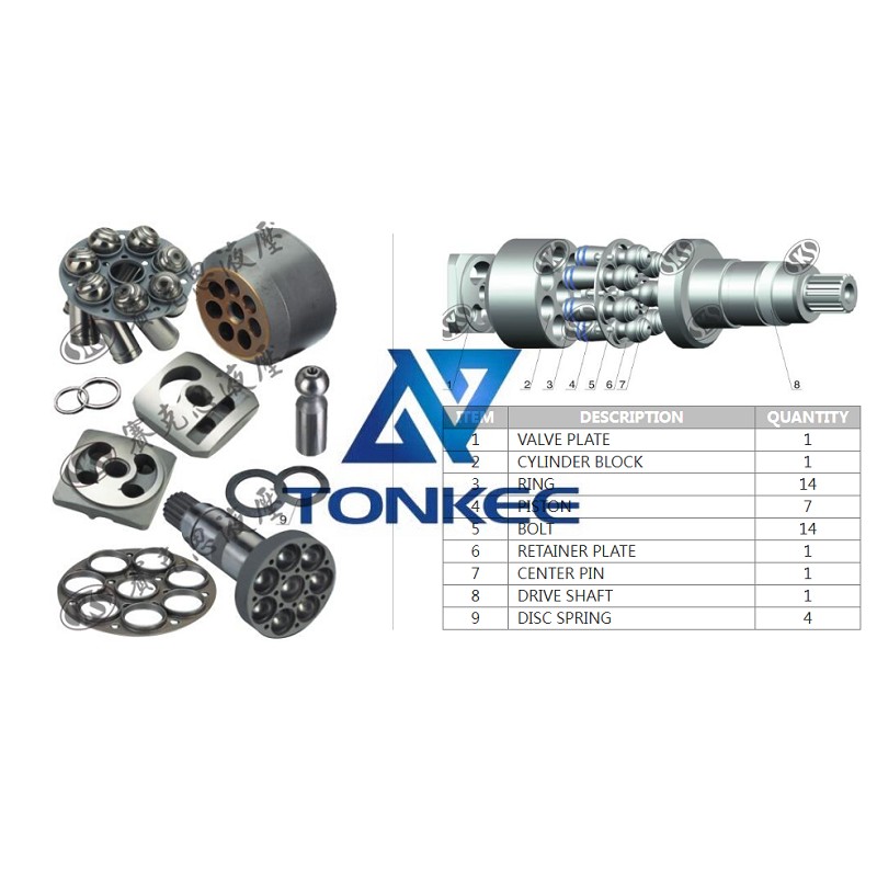 A6VM200, CYLINDER BLOCK, hydraulic pump | Tonkee® 