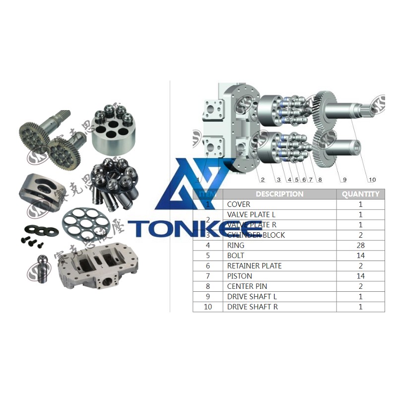A8VO200, CYLINDER BLOCK, hydraulic pump | Tonkee® 