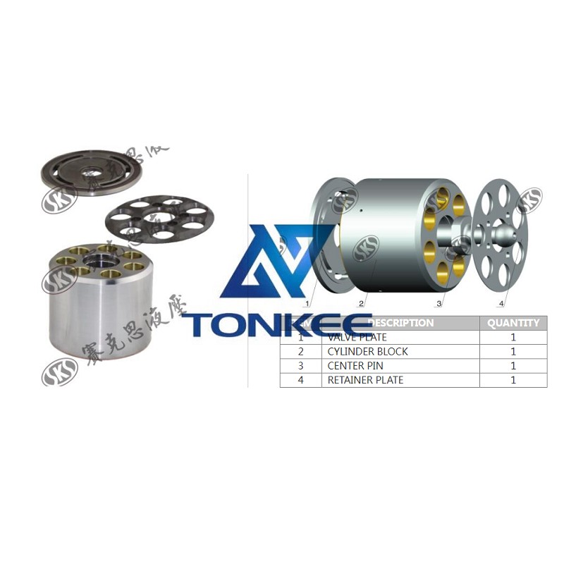  BMF75 CENTER PIN hydraulic pump | Tonkee®