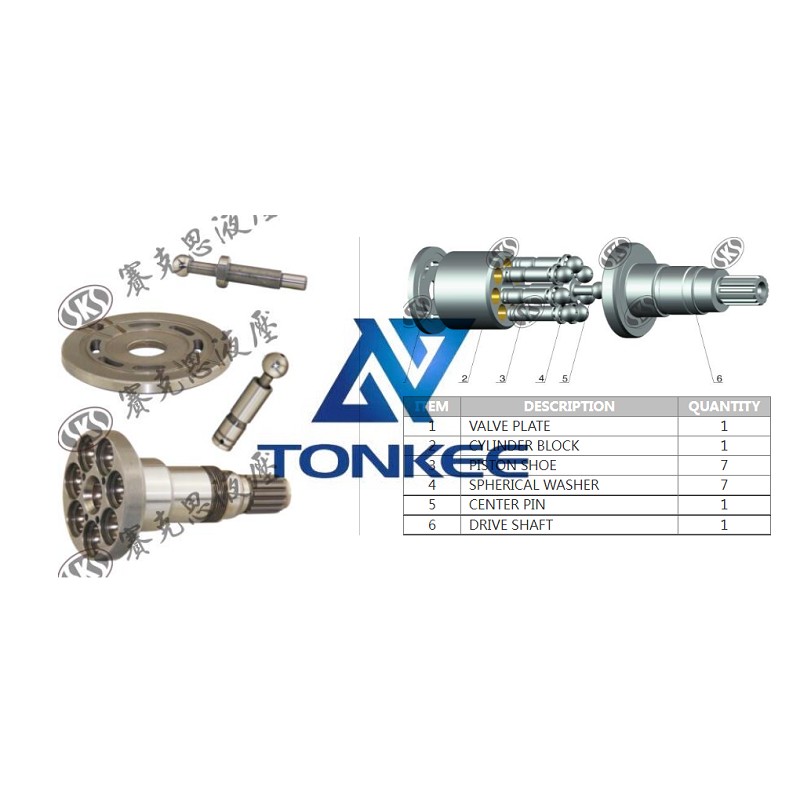 Hot sale BMV75.27 SPHERICAL WASHER hydraulic pump | Tonkee®