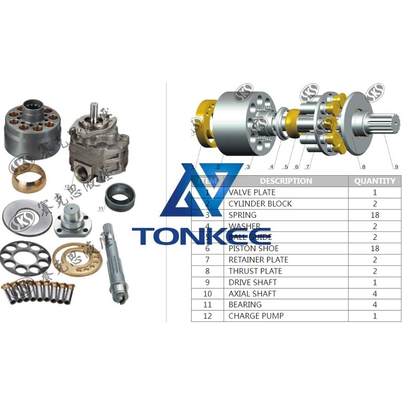 China SPK10/10 PISTON SHOE hydraulic pump | Tonkee®
