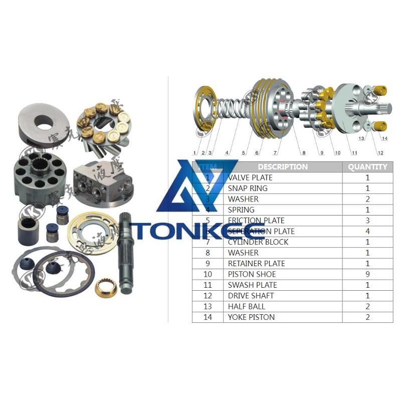 Hot sale GM05VL YOKE PISTON travel motor | Tonkee®