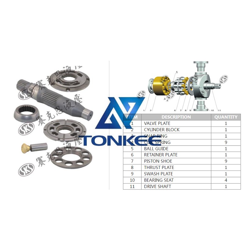 OEM LPVD90 THRUST PLATE hydraulic pump | Tonkee®