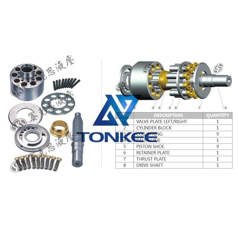 Hot sale MKV33 THRUST PLATE hydraulic pump | Tonkee®
