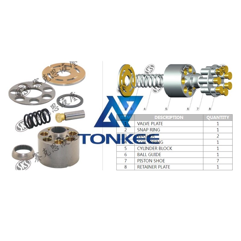 18 month warranty, MPV45 VALVE PLATE, hydraulic pump | Tonkee®