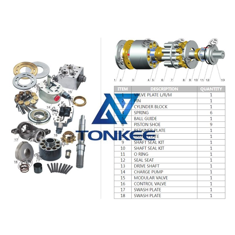 PV112 VALVE PLATE M, hydraulic pump | Tonkee® 