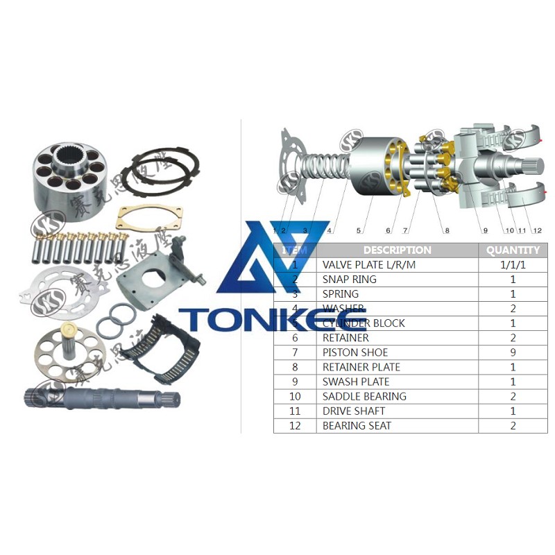  PV90R75 SWASH PLATE, hydraulic pump | Tonkee® 