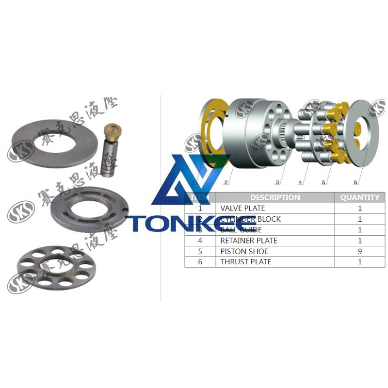 Hot sale 1 year warranty V25 THRUST PLATE hydraulic pump | Tonkee®